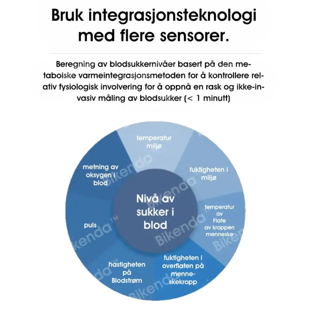 Bikenda™ Ikke-Invasive Blodsukkermåler – Oppnå 99,9% Nøyaktighet & Motta en Eksklusiv Gave!