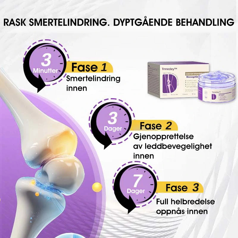 👨⚕️ Godkjent av Norsk Ortopedisk Forening (NOF) 👨⚕️ Tnnedey™ Gurkemeie & Emuolje Leddgikt Lindrende Smertelindringsmassasjegel
