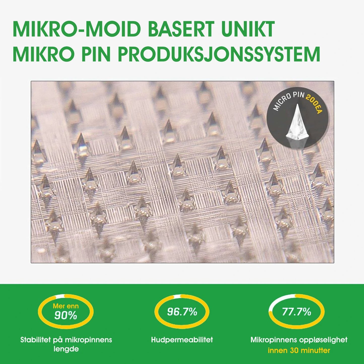 【Versjon 2025 med oppgraderinger】Tnnedey® 𝐋𝐚𝐥𝐮𝐭𝐢𝐝𝐞 (𝐒𝐚𝐱-𝐂𝐨𝐦𝐛𝐢𝐧𝐚𝐭𝐢𝐨𝐧) Nano Microneedle Patch (Uten smerte, langvarig, rettet mot diabetes, fedme og hjerte- og karsykdommer)