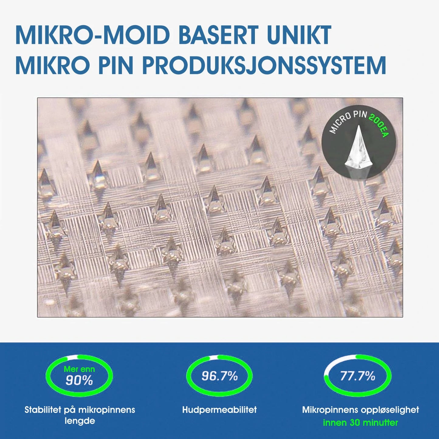 【Fubsta® Offisiell Butikk】 NIDDK-Tirzepatide Nano Mikronål Patcher (Zero Pain, 24/7 Frigjøring | Tap 9 kg RASKT | 90% Blodsukkerreduksjon)