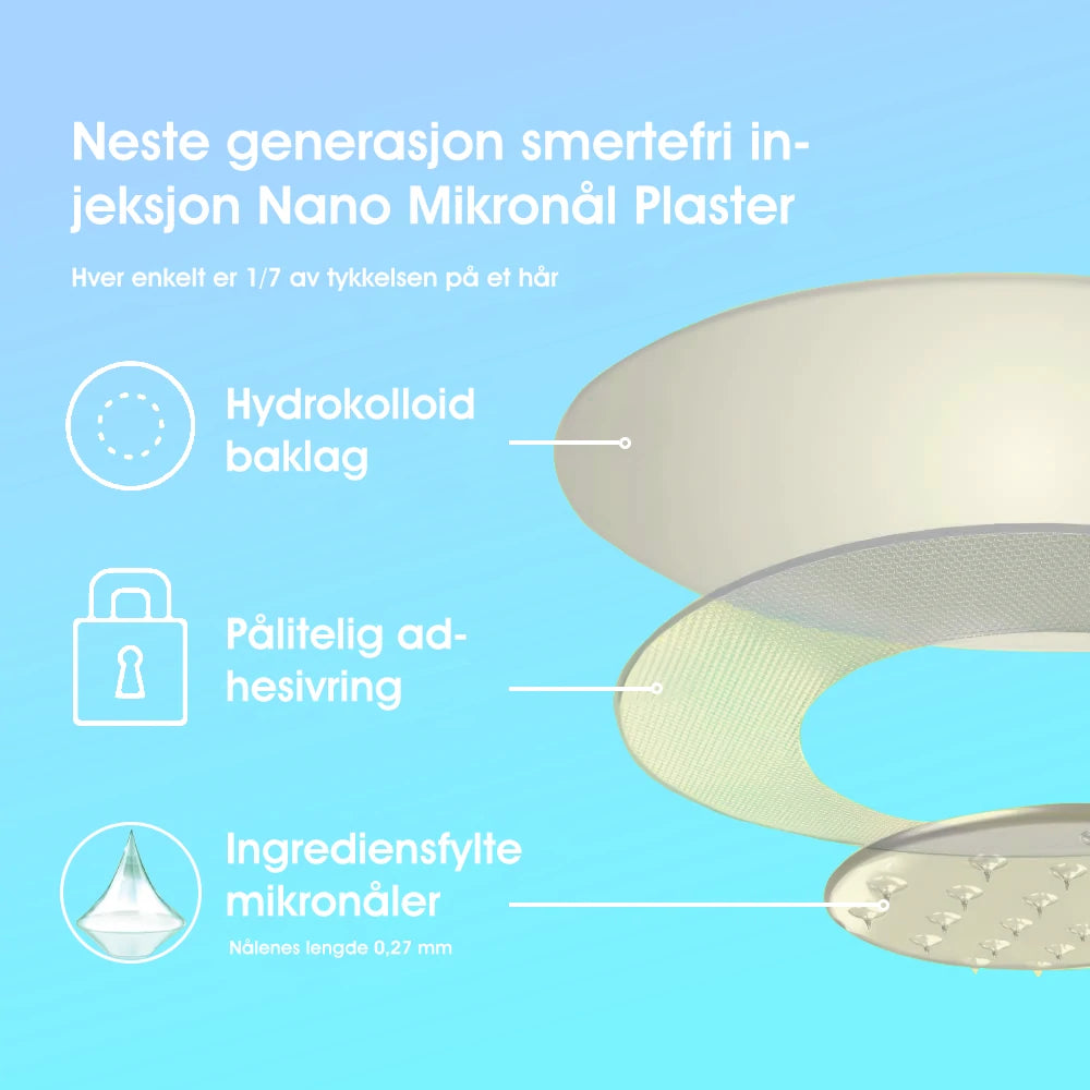 【Fubsta® Offisiell Butikk】 NIDDK-Tirzepatide Nano Mikronål Patcher (Zero Pain, 24/7 Frigjøring | Tap 9 kg RASKT | 90% Blodsukkerreduksjon)